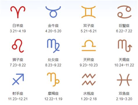 一月20號是什麼星座|1月20日生日書（摩羯座）